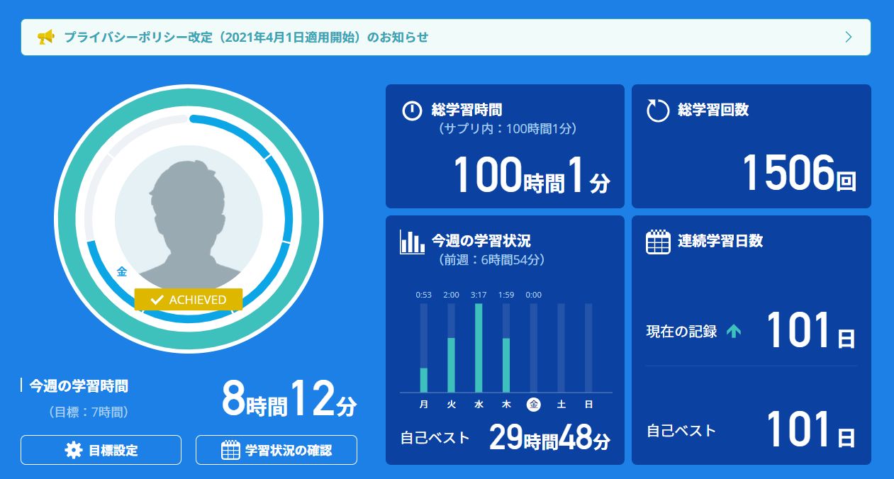 効果あり！TOEIC満点がスタディサプリを100日使った口コミ・評判｜Sakablog